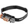 Nebo Transcend 1500 Headlamp