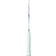 Yonex Nanoflare 111