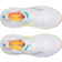 Saucony Guide 17 Blanc Jaune AW24 Taille