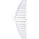BGS Technic 1196 Chiave combinata