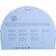 Sterntaler Polar Bear Elia Children's Tableware Set