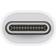 Apple Thunderbolt 3 USB-C to 2 Adapter