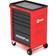 Gedore R20150006
