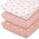 The Peanutshell Rainbow Floral Changing Pad Cover 3pcs