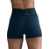 NIKE Nike Pro Sculpt 3-Inch Shorts - Women's