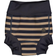 Wheat Baby Neoprene Swim Pants - Ink Stripe