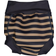 Wheat Baby Neoprene Swim Pants - Ink Stripe