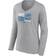 Fanatics Women's Detroit Lions 2023 NFC North Division Champions Conquer Long Sleeve T-Shirt