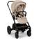 Nuna Mixx Next Stroller Bundle