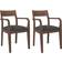 vidaXL 4102508 Brown/Black Köksstol 80.5cm 2st