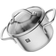 Zwilling Pico con coperchio 0.8 L 12 cm