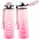 QLUR Motivational Pink Gradient Vattenflaska 0.75L