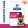 Hill's Gastrointestinal Biome Para Perros 1.5 kg 1.5kg