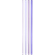 Stanley Adventure Quencher Purple Barudstyr 4stk