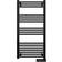 Cecotec ReadyWarm (05396) 1070x500 Black