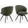 Nordform Alpull Green Kitchen Chair 80cm