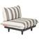 Fatboy Paletti Seat Stripe Cacao Loungesæt