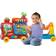 Vtech Baby ABC Eisenbahn