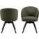 Nordform Alpull Green Kitchen Chair 80cm