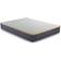 White Noise Elvia Anges Small Double Coil Spring Matress 120 x 190cm