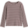 H&M Kid's Long Sleeved Jersey Top - Dark Red/Striped (1212699007)