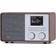 Pinell Supersound 201