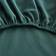 Dunelm Soft Easycare Polycotton Fitted Bed Sheet Green (200x150cm)