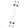 Real 2RCA - 2RCA M-M 5m