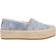 Toms Valencia Denim Plaform Espadrille Flats