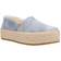 Toms Valencia Denim Plaform Espadrille Flats
