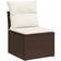 vidaXL Soffgrupp Loungeset