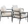 Venture Home Taromina Svart Loungeset