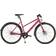 SCO Premium Sport 7 Gear 2022