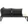 Greemotion Rio Lounge-Set, 1 Tisch einschl. 2 Sofas