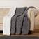 OHS Cable Knit Sherpa Blankets Grey (160x130cm)