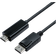 ELETRA DISPLAYPORT 1.2 2M 2m