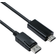 ELETRA DISPLAYPORT 1.2 2M 2m
