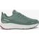 Viking Motion Low GTX Dame Sneakers - Green/Old Rose