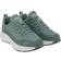 Viking Motion Low GTX Dame Sneakers - Green/Old Rose