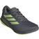 adidas Supernova Ease Shoes - Grey