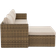 Sunfun Sofagruppe Larvik Natur Loungesett, 1 Bord inkl. 1 Soffor