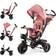 Kinderkraft Plegable Aveo Rosa