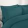 Brentfords 2 Pack Plain Dyed Housewife Pillowcases Pair Set Teal Pillow Case Blue (75x50cm)