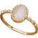 Shein Oval Decor Ring