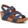 Eurosoft Evelyn Wedge Sandal Women's Blue Sandals Slingback