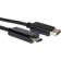 Iiglo DisplayPort-HDMI 2m