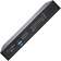 SonicWall TZ570P Säkerhetsfunktion 1GbE 5GbE