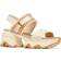 Sorel Kinetic Impact Slingback Platform Sandals