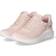Skechers Bobs Sport Squad Chaos Sneaker - Light Pink