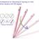 KXT Stylus Pen for Apple iPad2018-2023,With Tilt Sensitivity & Palm Rejection & Magnetic,Compatible iPad Pro 11/12.93/4/5th/Air 3-4-5/Mini 5-6/iPad